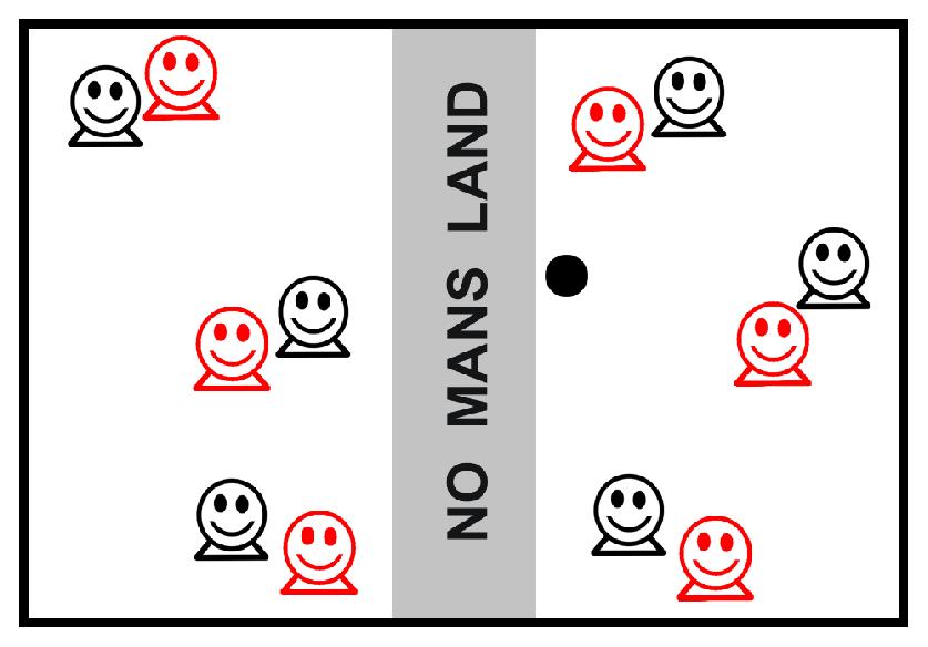 6.4 No Mans / Ultimate Game Use full hall with no mans land space in centre. 2 teams, equal number of players in each half of hall e.g. 3 v. 3 in one end, 3 v. 3 in other.