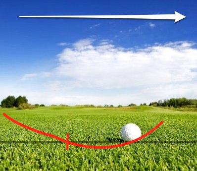 3. HITTING FAT Fat Shots... Hitting Fat is hitting the ground too early, before you get to the golf ball... Like in the middle and bottom images here on the left.