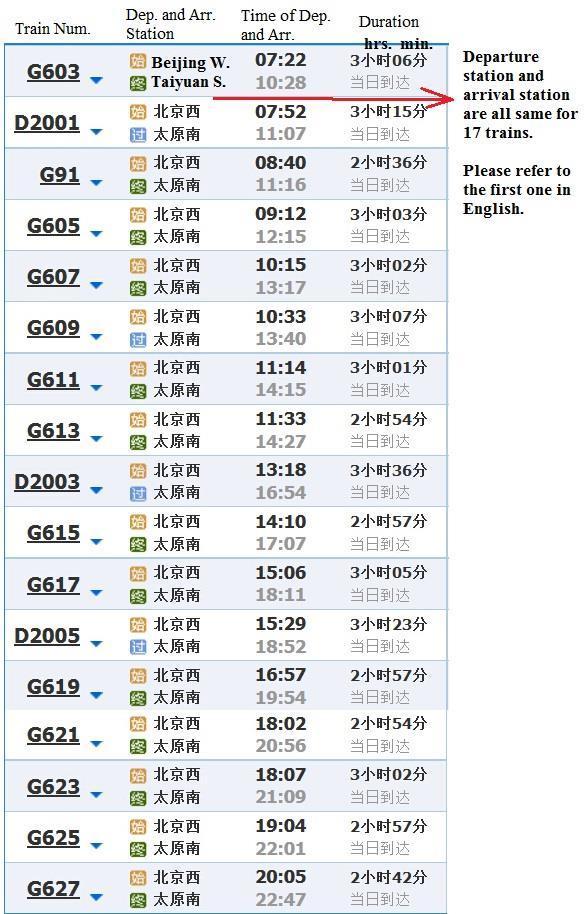 TRAIN SCHEDULES: There are 17 high speed trains from Beijing to Taiyuan. It takes 3 hours to 3.5 hours for the trip. You can buy the ticket with your passport at the ticket office in railway station.