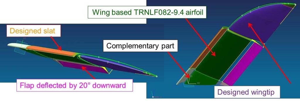 General-Geometry Definition To study the effect of AFC, a generic wing similar to large plane outer wing at high-lift conditions was defined 25º Swept back wing