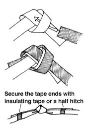 Tape Knot The tape knot (or water knot if tied with rope), as its name suggests, is used to tie the ends of tape (webbing) together, usually into a loop for an anchor.