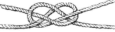 Carrick Bend When large hawsers have to work through small pipes, good security may be obtained either by passing ten or twelve taut racking turns with a suitable strand and securing each end to a