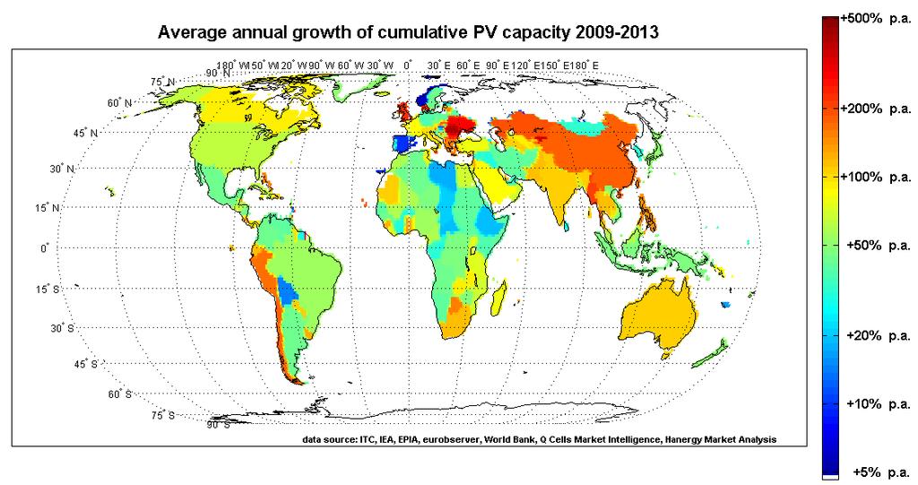 Global Installed PV Capacity: Growth Rates source: Werner C., et al., 2014