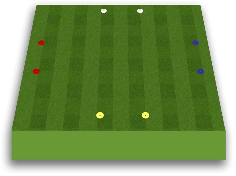 Variation: Use 2 neutral goalkeepers and make the goal a triangle still in the centre of the pitch. Both teams can score in any side of the triangle.