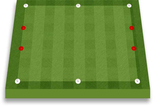 Chapter1 Standard 4 v 4 All the following games will use the following standard 4 v 4 pitch in the diagram below unless a new diagram is shown.