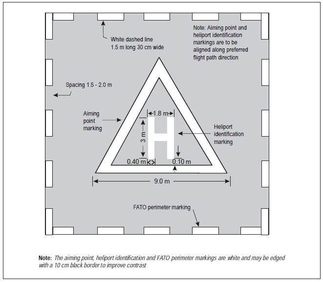 Figure F-1. Combined heliport identification, aiming point and FATO perimeter marking Figure F-2.