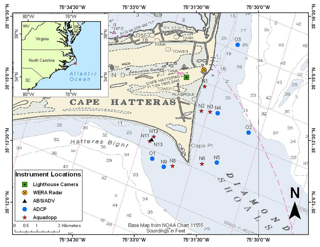 seafloor to the surface. Site N13, located on the south side of the cape (Figure 3), featured an Aquatec AQUAscat Acoustic Backscatter Sensor (ABS) to measure sediment concentration using 0.