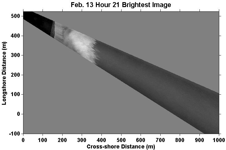 Figure 31: Brightest image from February 13 Hour 21 normalized by the maximum pixel intensity of this variance images. 3.3 Video Estimated Longshore Currents Longshore currents estimated from the video taken on February 12 and 13 were used to observe how changing wind and wave conditions affect the currents.