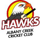 com Keeping your contact details up-to-date with the Hawks will ensure that you won