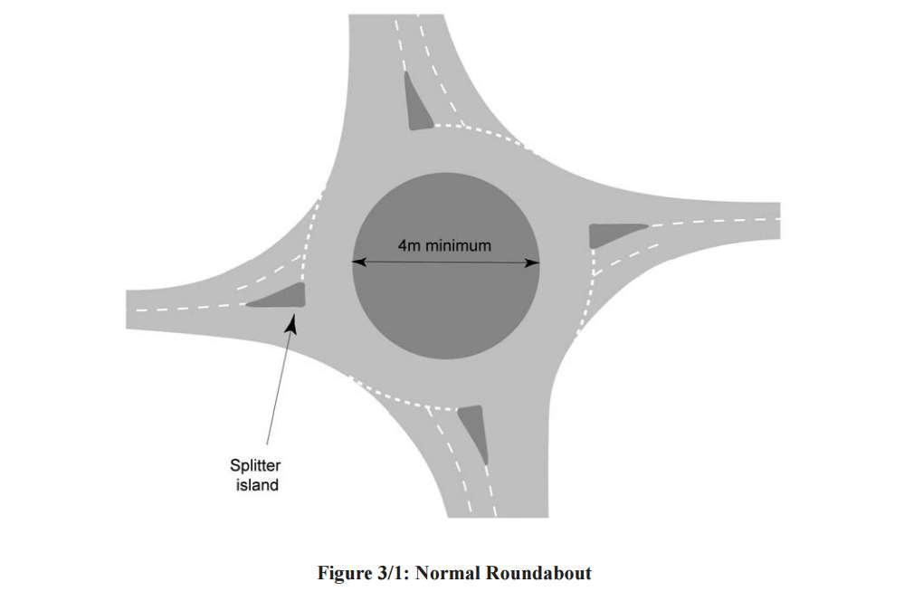 Cyclists require special consideration at roundabouts to