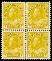 Scott $300. Unitrade C$600 ($510). Estimate $150-200 King George V Ad mi ral Issue Blocks of 4 163 163 a Can ada, 1924, King George V Ad mi ral, 5 vi o let, thin pa per (112a), block of 4, o.g., never hinged, post of fice fresh and vir tu ally per fectly cen tered, Ex tremely Fine.