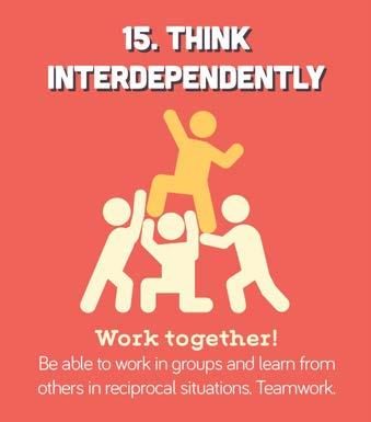 Habit #15 Think Interdependently Work together; Learn together! is our WHPS Habit for the week!