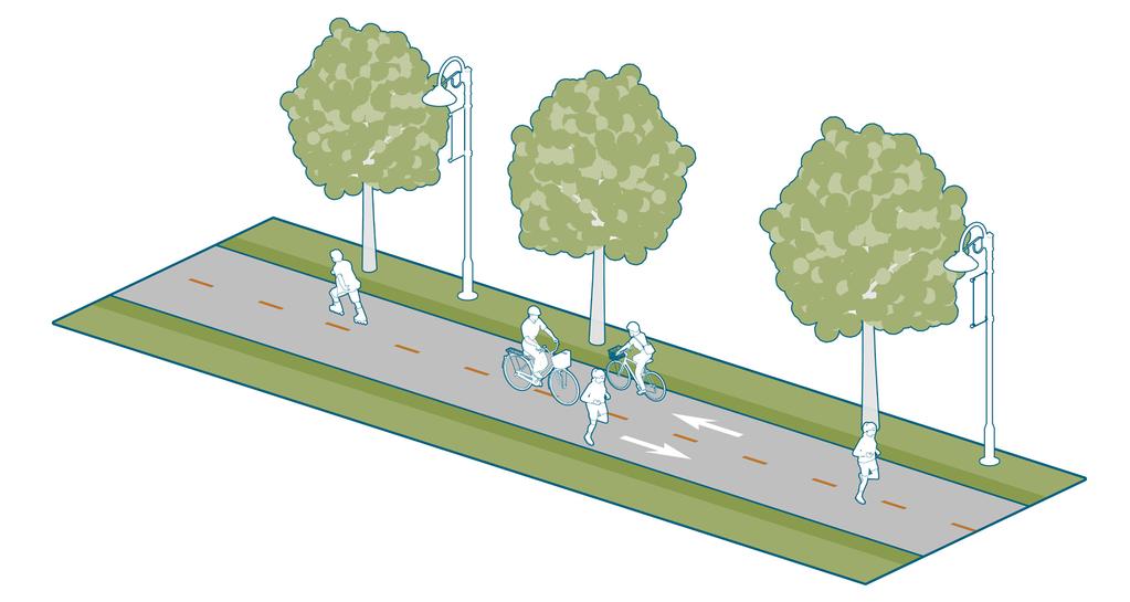 The following sections describe bikeway types by their operational characteristics, degree of separation from motor vehicle traffic, and maintenance needs.