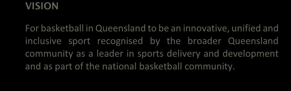Queensland community as a leader in sports delivery and