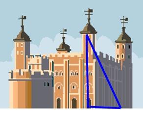 ICA 3. Extra Practice Warm up: Find the height of the flag. Draw a picture. Label your sides. Solve.