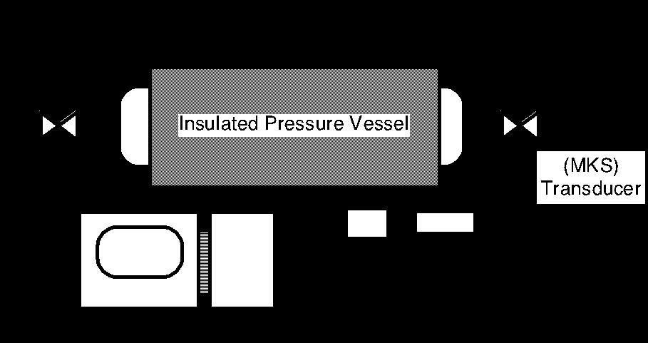 Figure 3 Schematic diagram for pressure discharge experiment 4.