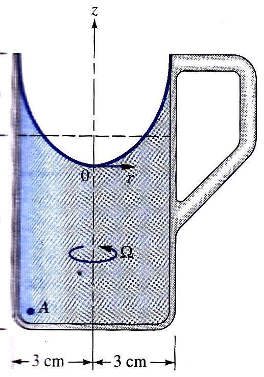 Rotating Containers A 10 cm deep coffee mug contains 7 cm coffee of density 1010 kg/m 3. It is given a rigid body rotation about its central axis.