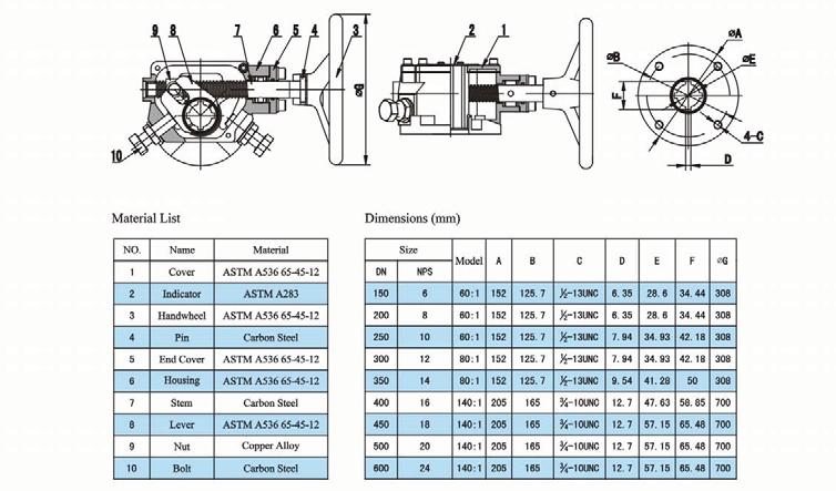 AWWA C 504 Type - Butterfly Valves The Hand Lever is designed to be lightweight, compact and easy to operate to provide a long term reliable performance.