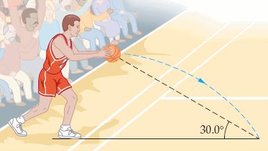 PHY 5 Ch 4. Solution Dr. Hael Shehadeh. The speed of the sparrow determines v x and gravit determines v. Fling faster will increase v x but not v. 4. The basketball s trajector is depicted at right.