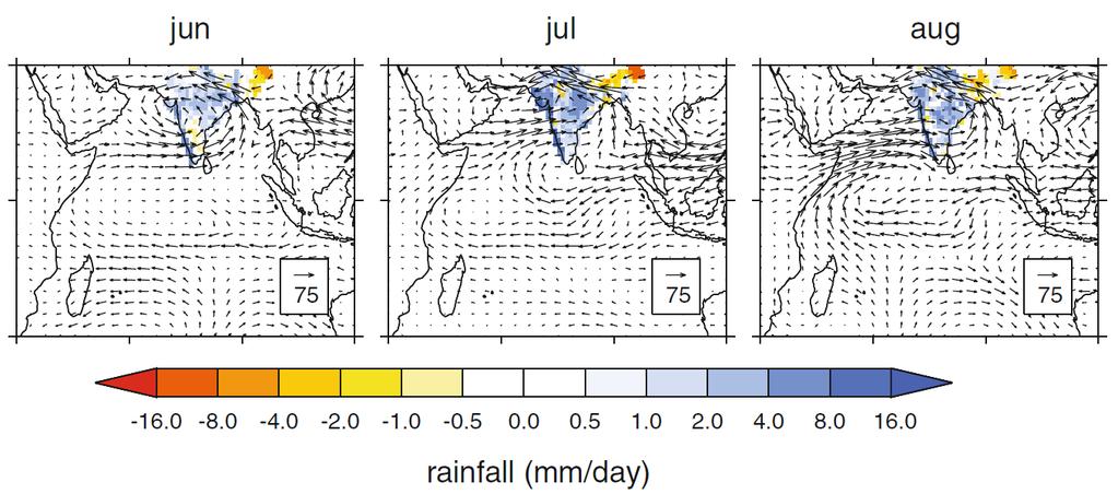 Arabian Sea is important moisture source for monsoon rainfall from Gimeno et al (2000): relative contribution from major moisture sources