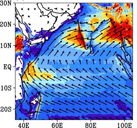 Scripps Coupled Ocean-Atmosphere Regional (SCOAR) Model: Indian Ocean ATMOS ECPC Regional Spectral Model (RSM) sequential coupling Flux Flux- SST Coupler SST OCEAN Regional Ocean Modeling System