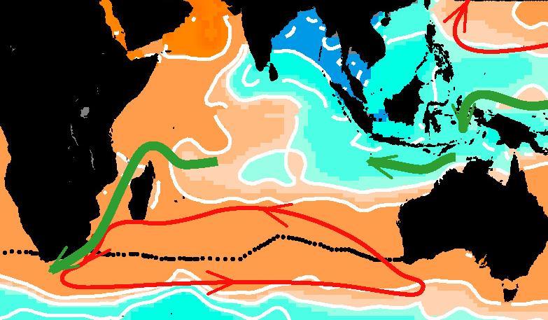 Indonesian Throughflow Connection of upper ocean waters from Pacific to Indian Ocean.