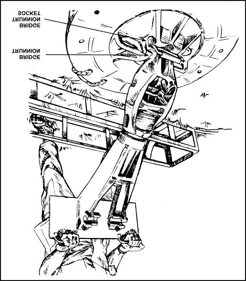 Figure 6-8. Rotator and bridge assemblies installed. e. The assistant gunner picks up the standard assembly with his right hand on the traversing assembly wheel and his left hand on the locking lug.