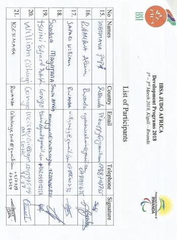 JUDO for BLIND ATHLETES Towards a TIAS LEGACY PROJECT in RWANDA Below is a copy of the attendance list: Figure 2: Images of the attendance record of the
