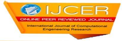 ISSN (e): 2250 3005 Volume, 07 Issue, 05 May 2017 International Journal of Computational Engineering Research (IJCER) Analysis of Two Wheeler Tyre Using Air, Nitrogen and Argon as Inflating Fluids