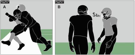 PERSONAL FOULS AND UNSPORTSMANLIKE CONDUCT FOULS Defenseless Player and Blindside Blocks