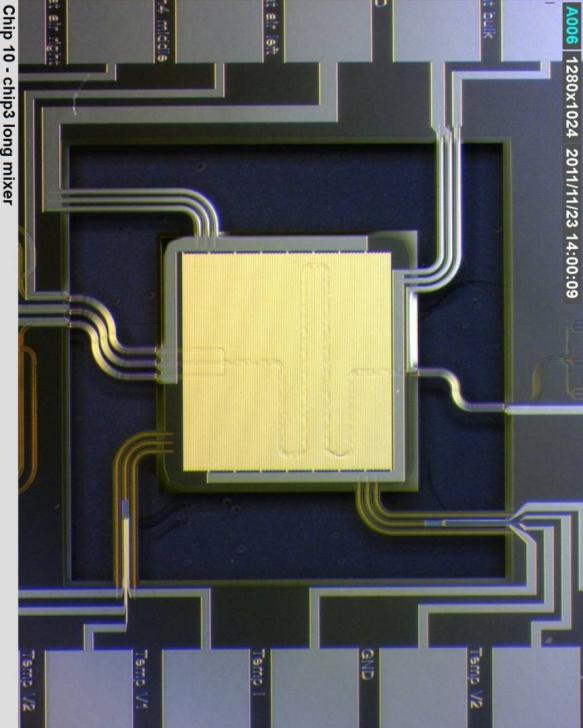 Micro Wobbe Index Meter Basic Structure Chip Size ca.