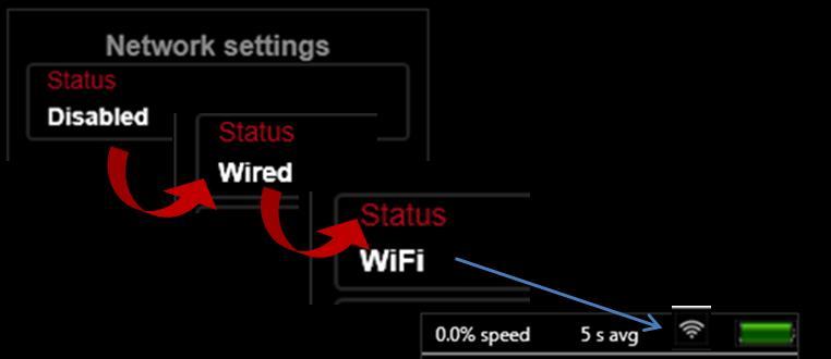 Tap [Setttings][Network] [Status] until you see WiFi-Create 2.