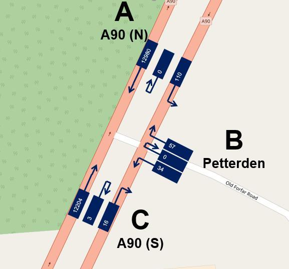 Page 33 Petterden 8.29 Figure 8.29 below illustrates manoeuvres recorded during the survey and the average daily (Monday to Friday) flows at Petterden Junction. Figure 8.29: Location Plan showing available vehicle manoeuvres recorded as part of the Origin and Destination Survey 13 8.