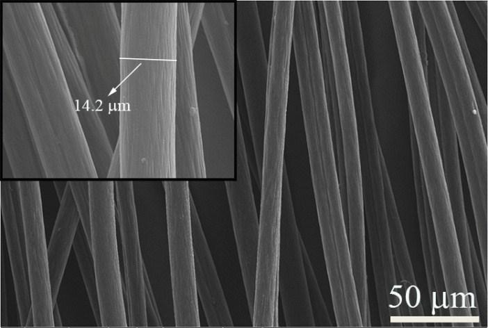 Fig. S3 SEM images of b-pei grafted PAN synthetic fibers. As shown in Fig.