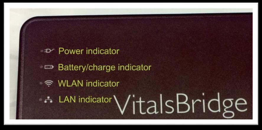 The VitalsBridge instrumentation has 4 LEDS: Power, battery/charge, WLAN and LAN.