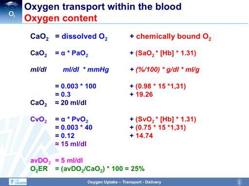 With all the above information, one can now easily calculate oxygen content of the blood. The oxygen content is the sum of dissolved and chemically bound oxygen.