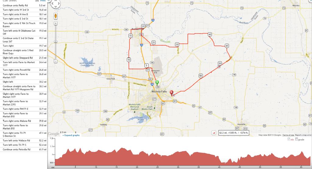 100km Race: http://ridewithgps.