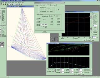Neil Pryde sail designers use this data to develop the At Neil Pryde we utilize the latest sail making software.