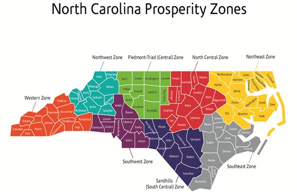 NC Employment Changes By Sector 2000-2012 5 4 3 2 1-1 -2-3 -4-5 18% 1% 3% 1% -9% -14% -13% -18% -26% -3-42% Total Agriculture Mining Utilities Construction Manufacturing Wholesale Retail Trans/Ware