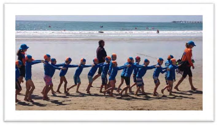 JUNIOR DEVELOPMENT PROGRAM (NIPPERS) PROGRAM Nippers Children between the ages of 5 and 13 Nippers is a National Program that teaches kids the basic lifesaving skills required to be safe around an