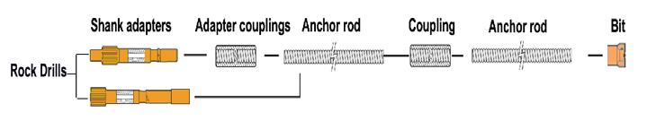 T76 / T111 Anchor rods Size O.D(mm) I.D(mm) Ultimate Load(KN) Yield Load(KN) Weight(kg/m) T76N-52 76.0 52.0 1600 1200 16.5 T76S-45 76.0 45.0 1900 1500 19.7 T111L-85 110.0 85.0 2640 2000 25.