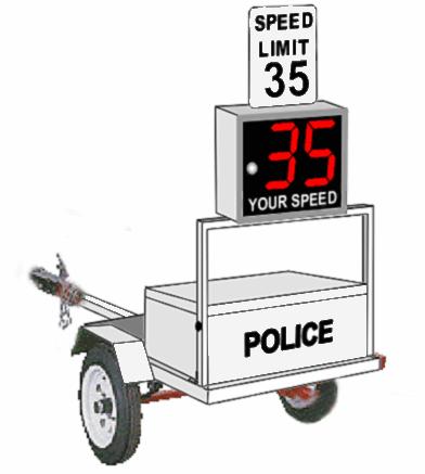 12. Speed Monitoring Trailers Description Mobile trailer with radar displaying motorist speed Best Application Streets where speeding is a problem but legal speed limit knowledge is thought to be