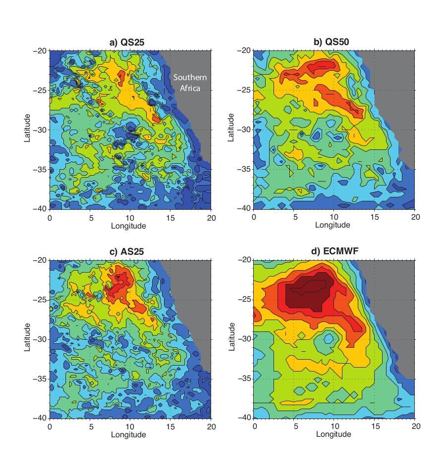 1. Actual spatial resolution Intrinsic (given grid) vs. actual spatial resolution : Local and horizontal coherence of the wind Desbiolles et al.