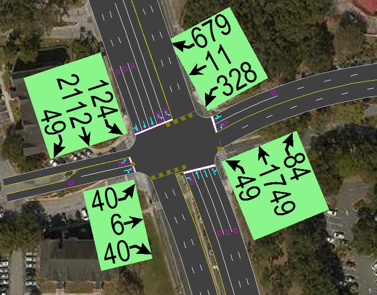 All 4 Approaches: All 4 Approaches are Shared Thru Right Turn Movements Recommend FYA With Circular Green