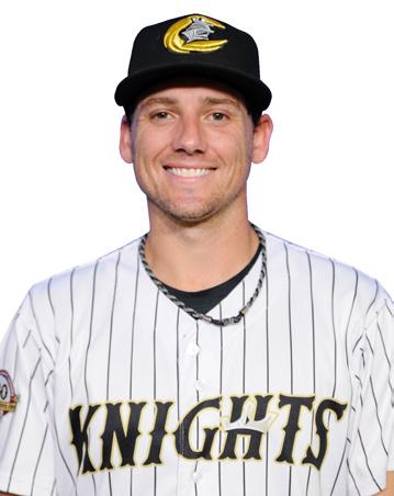 DANNY FARQUHAR- RHP Given Name: Daniel Andres Farquhar Bats: Right Height: 5-9 Weight: 185 Opening Day Age: 30 (February 17, 1987) Birthplace/Residence: Pembroke Pines, Fla./ Temecula, Calif.