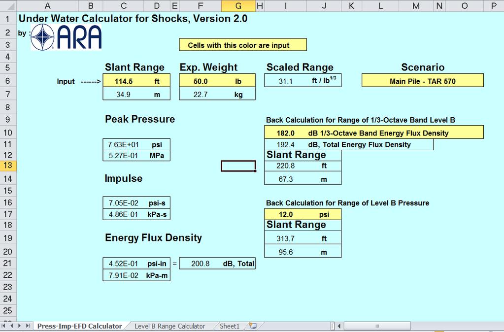 Version 2.0 UnderWater Calculator (UWC) Both forward and backward calculation Excel sheets are provided for UWC Version 2.0. The forward calculation provides the peak pressure, impulse and energy flux for a given slant range, explosive weight, and open-water or pile scenario (Figure 22).