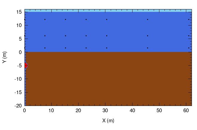 Water Explosive Soil Pile Figure 1.