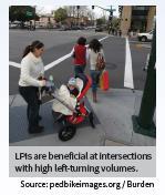 Leading Pedestrian Interval Increased visibility of crossing