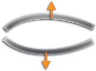 Any mass flow passsing through the tubes will generate coriolis forces which appear whenever a mass moves radially in a rotating system.