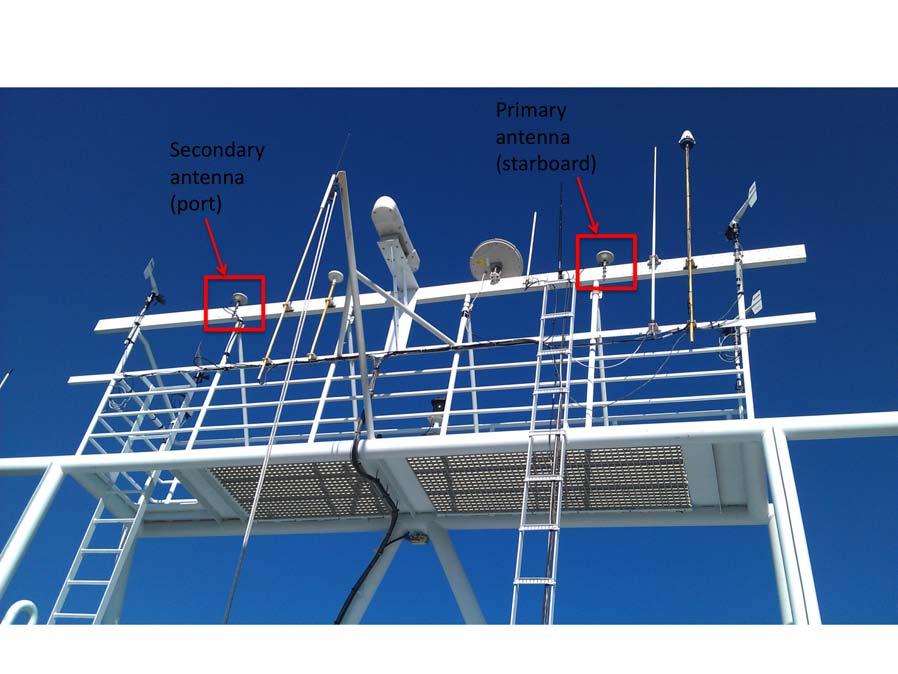 Figure 2. POSMV GPS antennae on forward mast as viewed from astern.